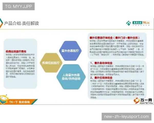 球员职业健康保险覆盖范围扩展与理赔速度评估，职业球员体检